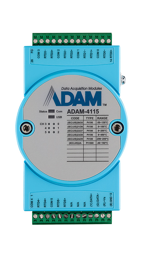 ADAM-4115-C